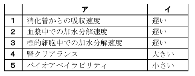 解説画像